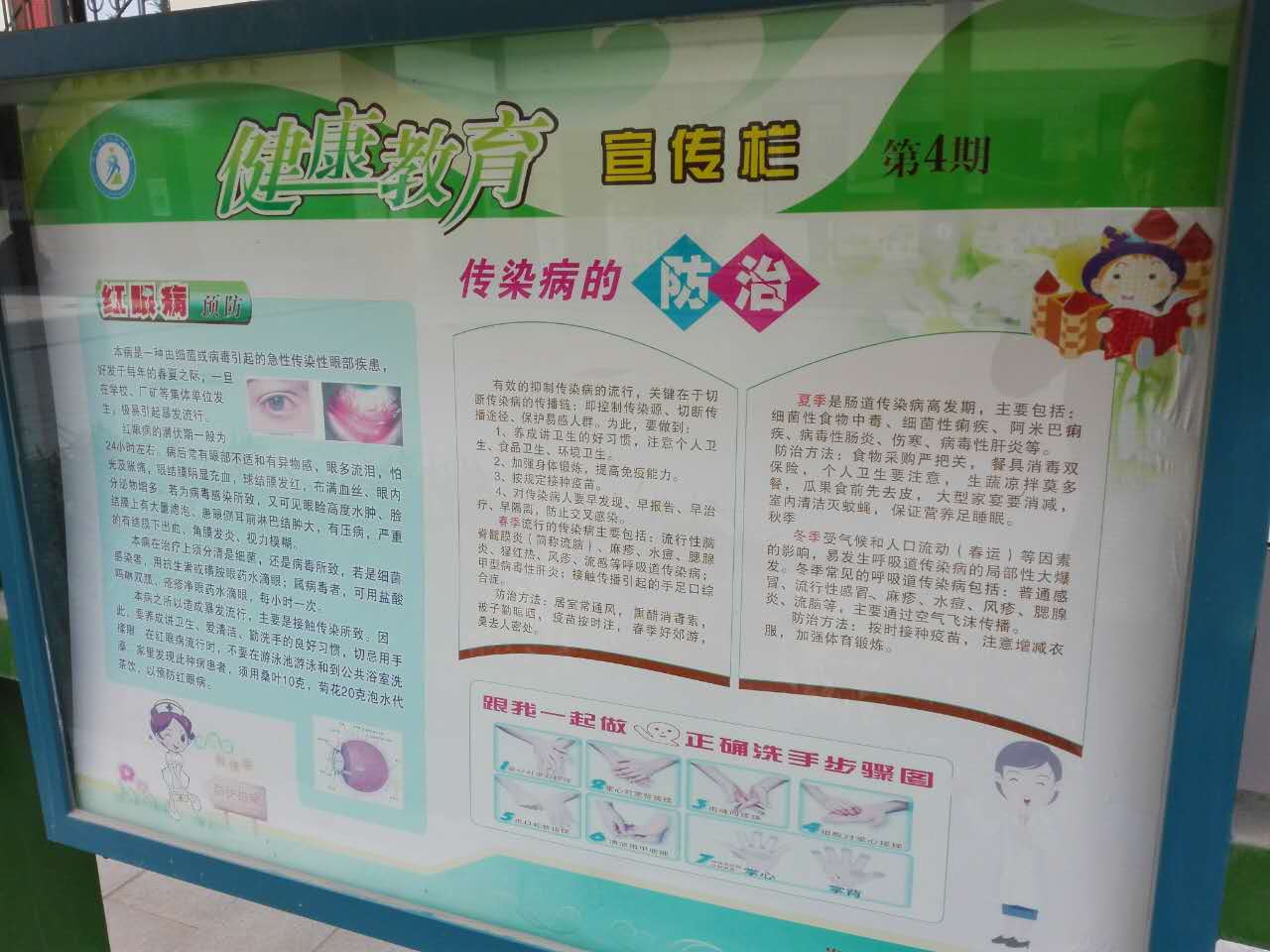 卫生宣传专栏