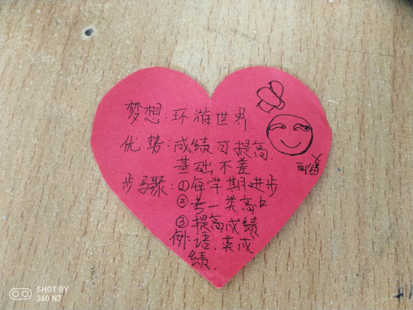 写下自己的梦想