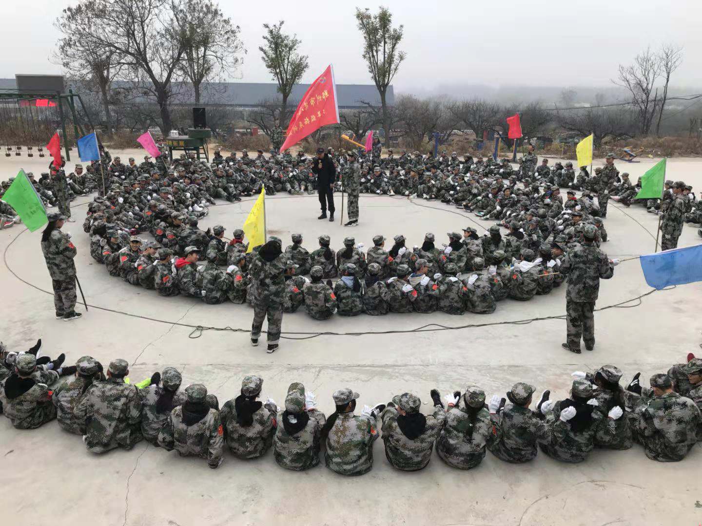 同心圆
