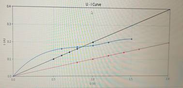 3cf86501713c14b8de1178e94293fc0